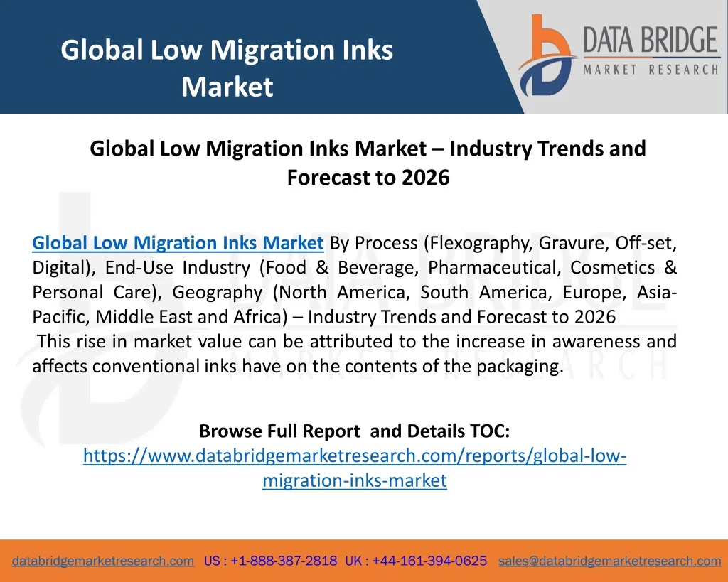 global low migration inks market