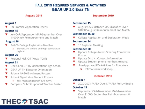 Fall 2019 Required Servi ces &amp; Activities GEAR UP 2.0 East TN
