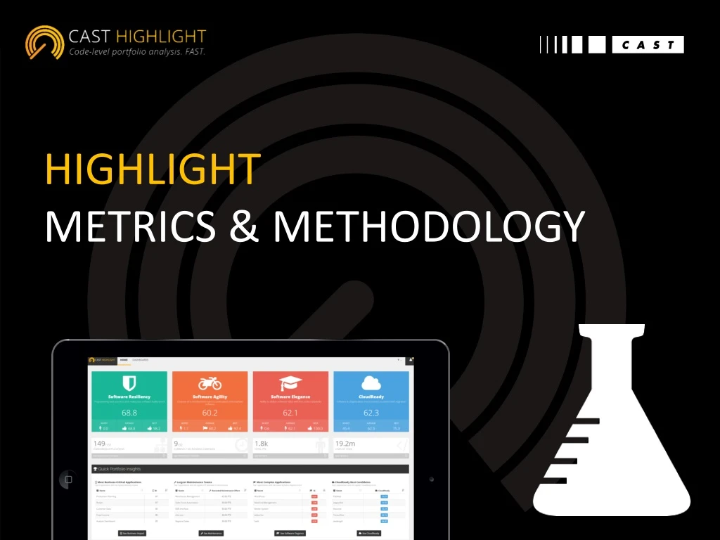 highlight metrics methodology