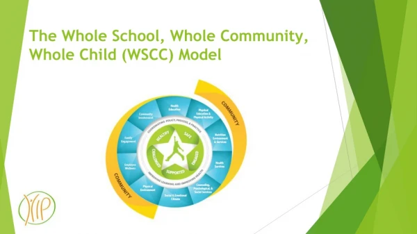 The Whole School, Whole Community, Whole Child ( WSCC) Model