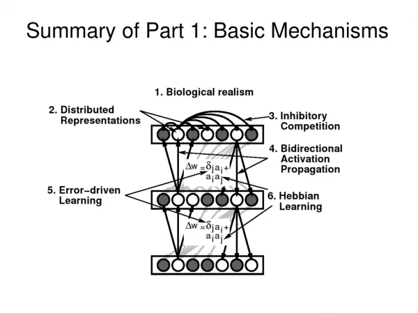 Summary of Part 1: Basic Mechanisms