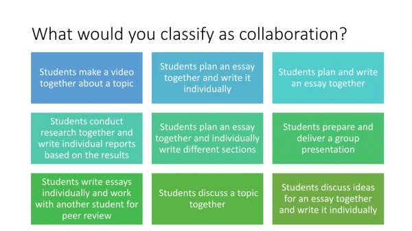 What would you classify as collaboration?