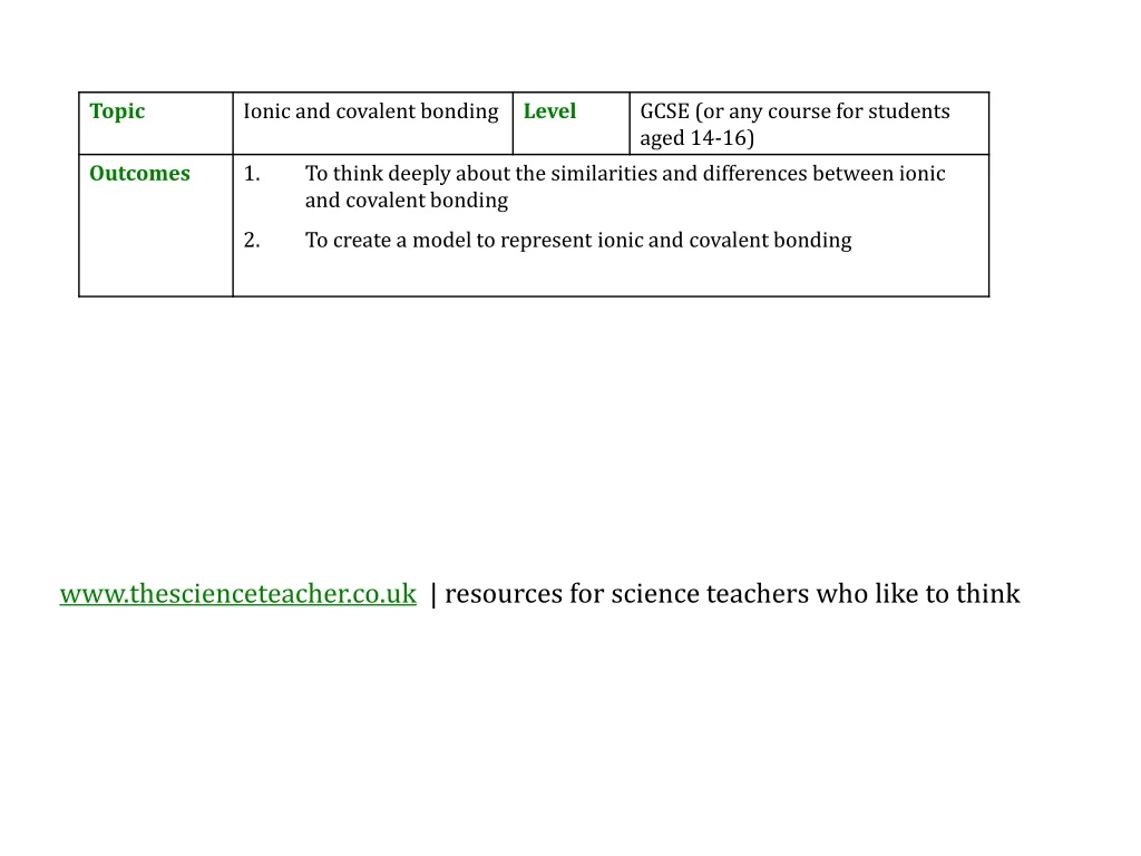 www thescienceteacher co uk resources for science