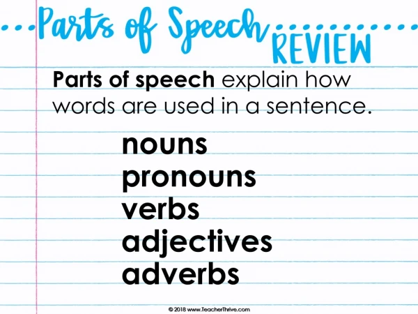 Parts of speech  explain how words are used in a sentence.