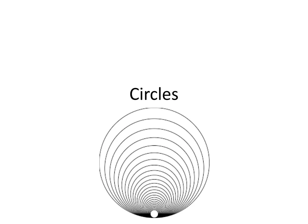 circles