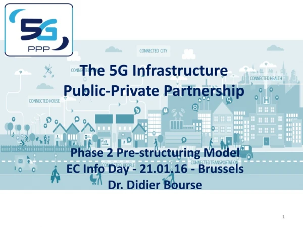 Phase 2 Pre - structuring Model EC Info Day - 21.01.16 - Brussels Dr. Didier Bourse