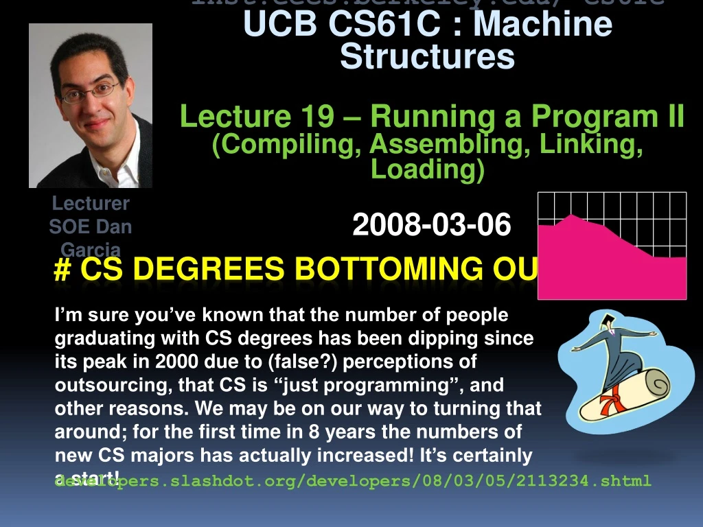 cs degrees bottoming out