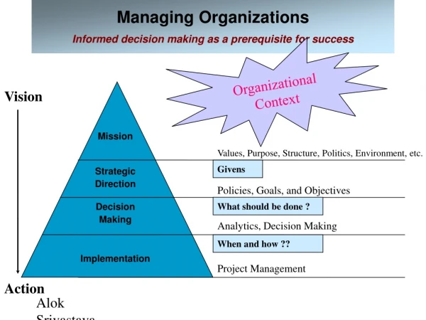 Managing Organizations Informed decision making as a prerequisite for success