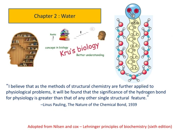 Adopted from Nilsen and cox – Lehninger principles of biochemistry (sixth edition)