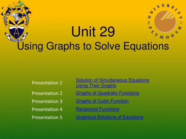 Unit 29 Using Graphs to Solve Equations