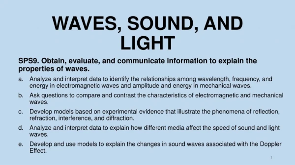 WAVES, SOUND, AND LIGHT