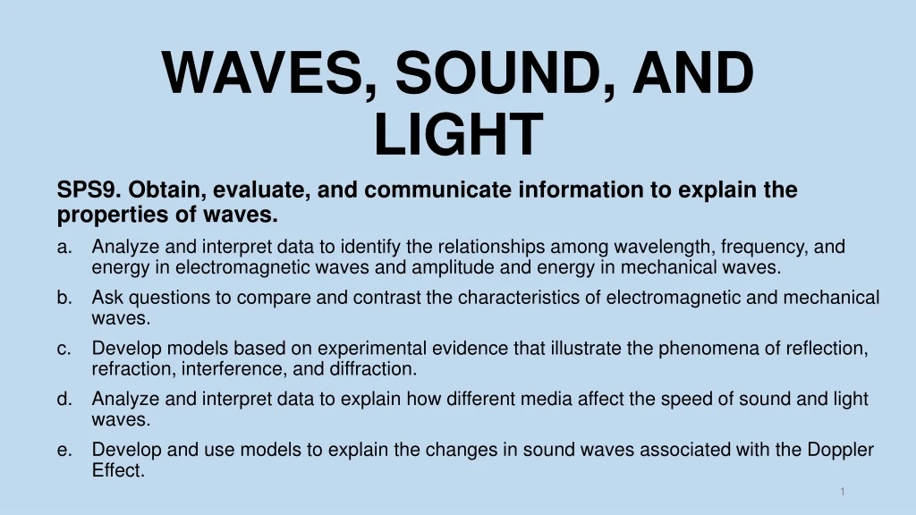 waves sound and light