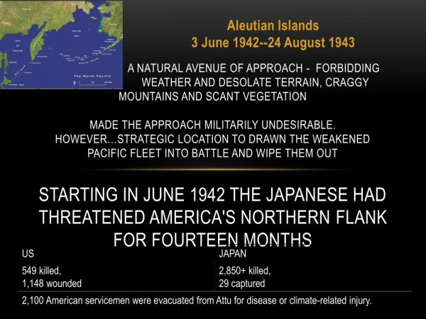 Aleutian Islands 3 June 1942--24 August 1943