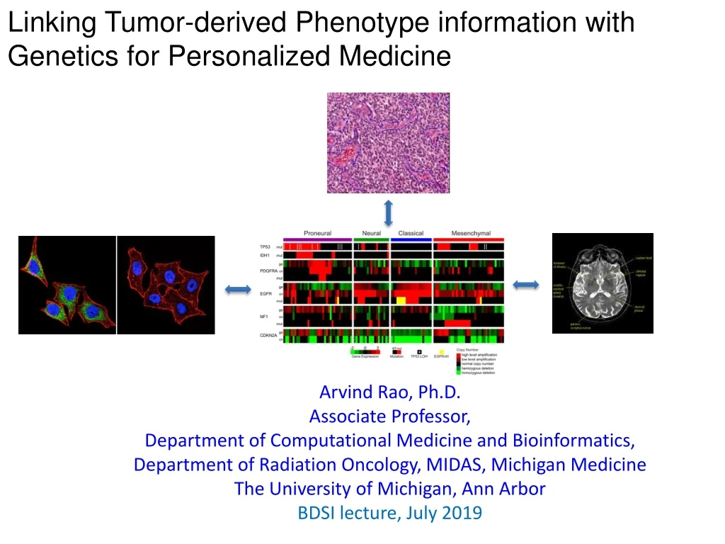 linking tumor derived phenotype information with