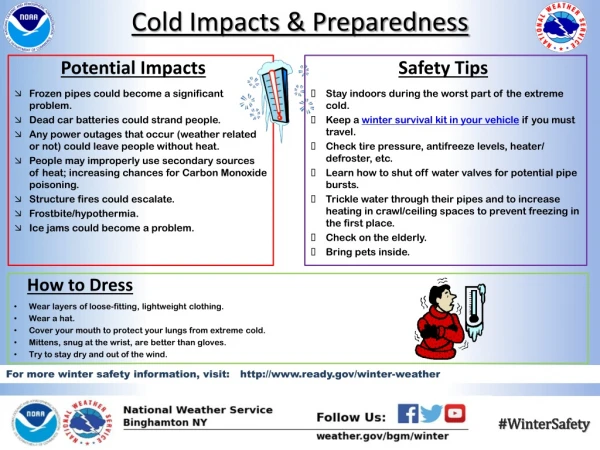Cold Impacts &amp; Preparedness