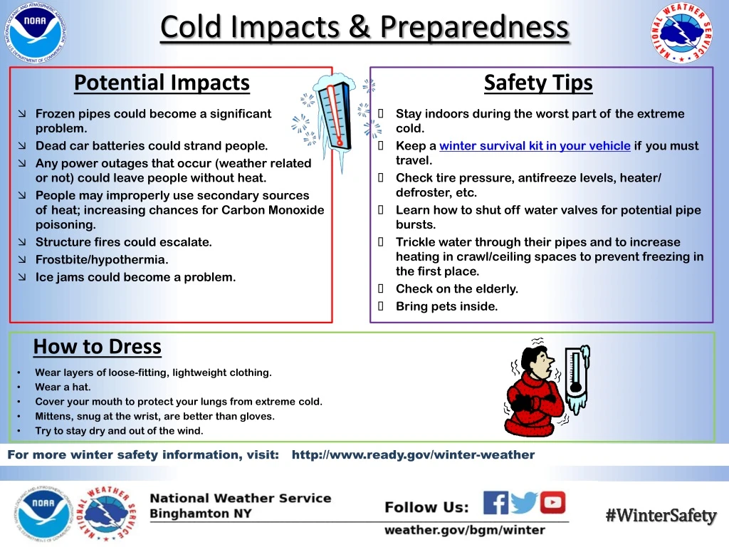 cold impacts preparedness