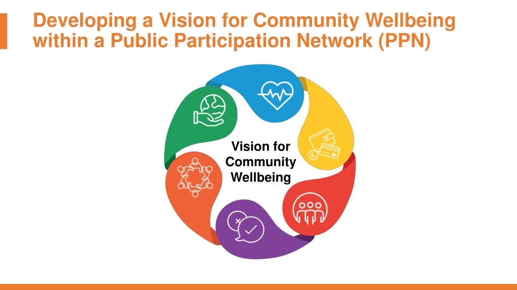 developing a vision for community wellbeing