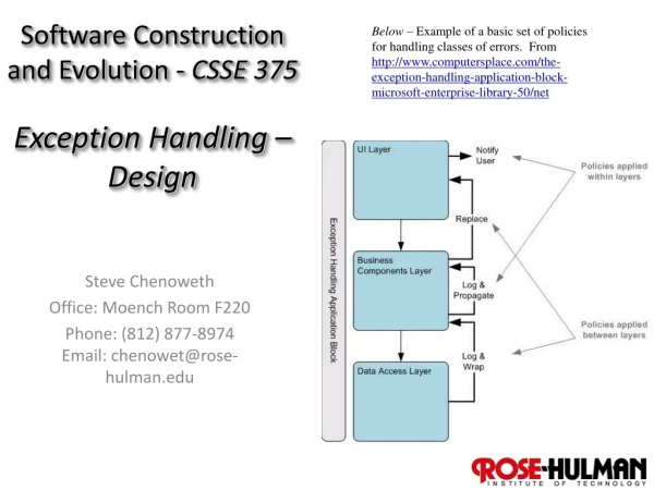 Software Construction and Evolution - CSSE 375 Exception Handling – Design