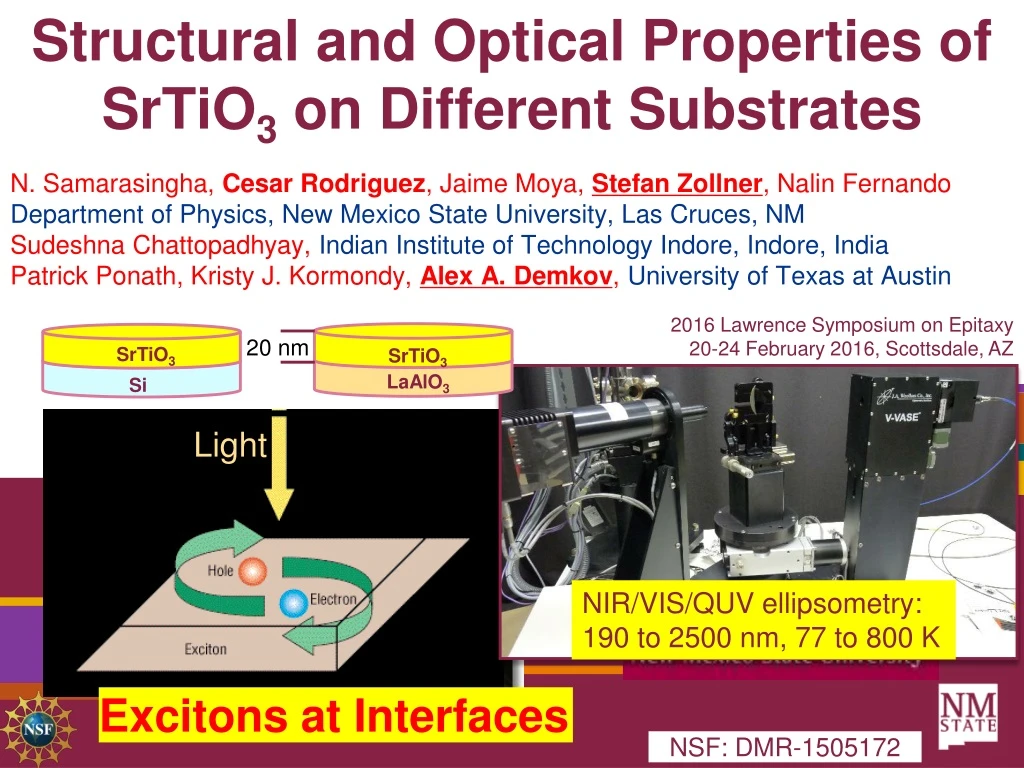 structural and optical properties of srtio 3 on different substrates