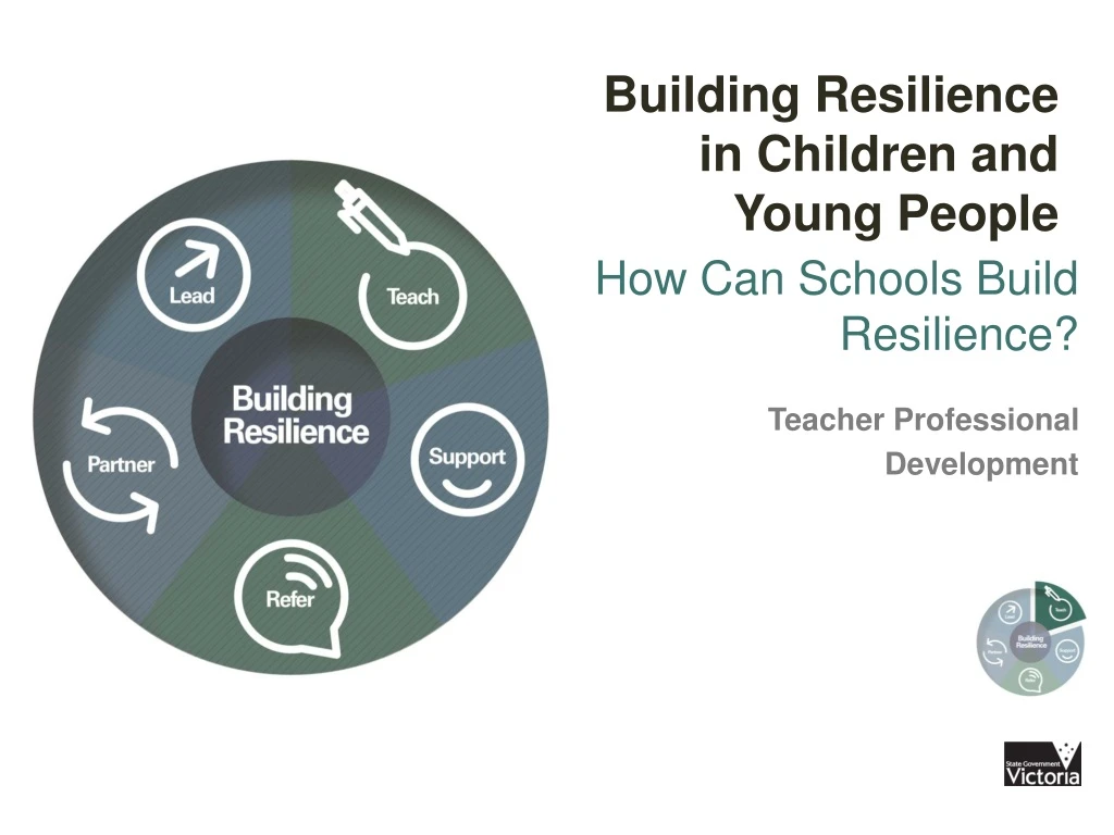 building resilience in children and young people