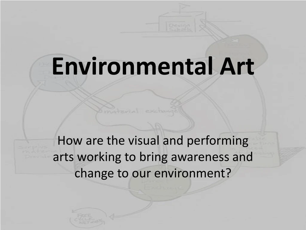 environmental art