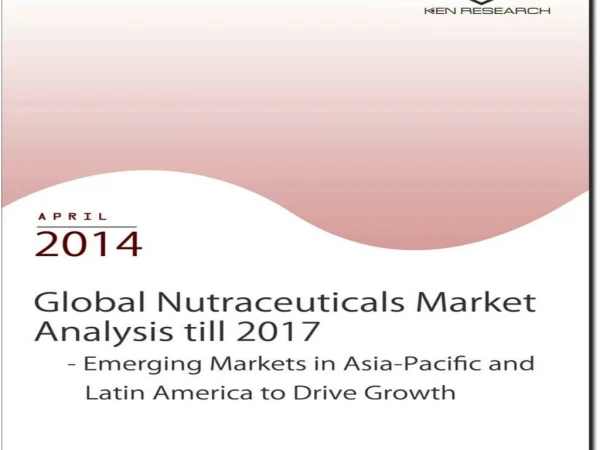 Nutraceuticals Industry Analysis