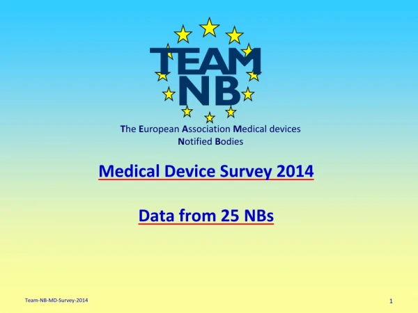 Medical Device Survey 2014 Data from 25 NBs