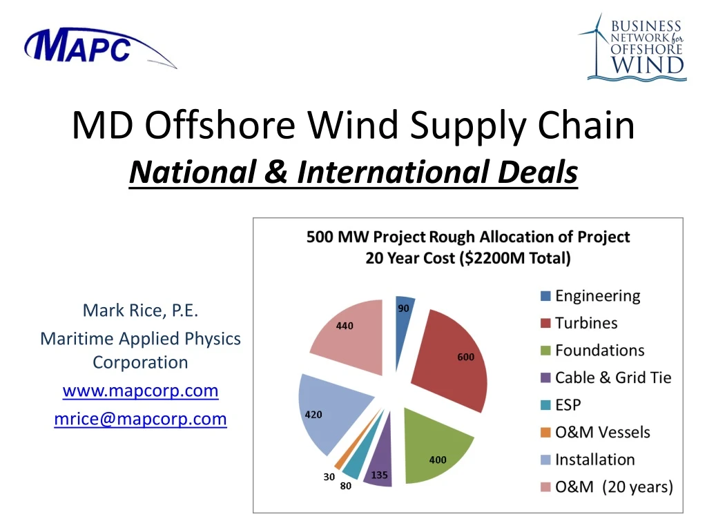 md offshore wind supply chain national international deals