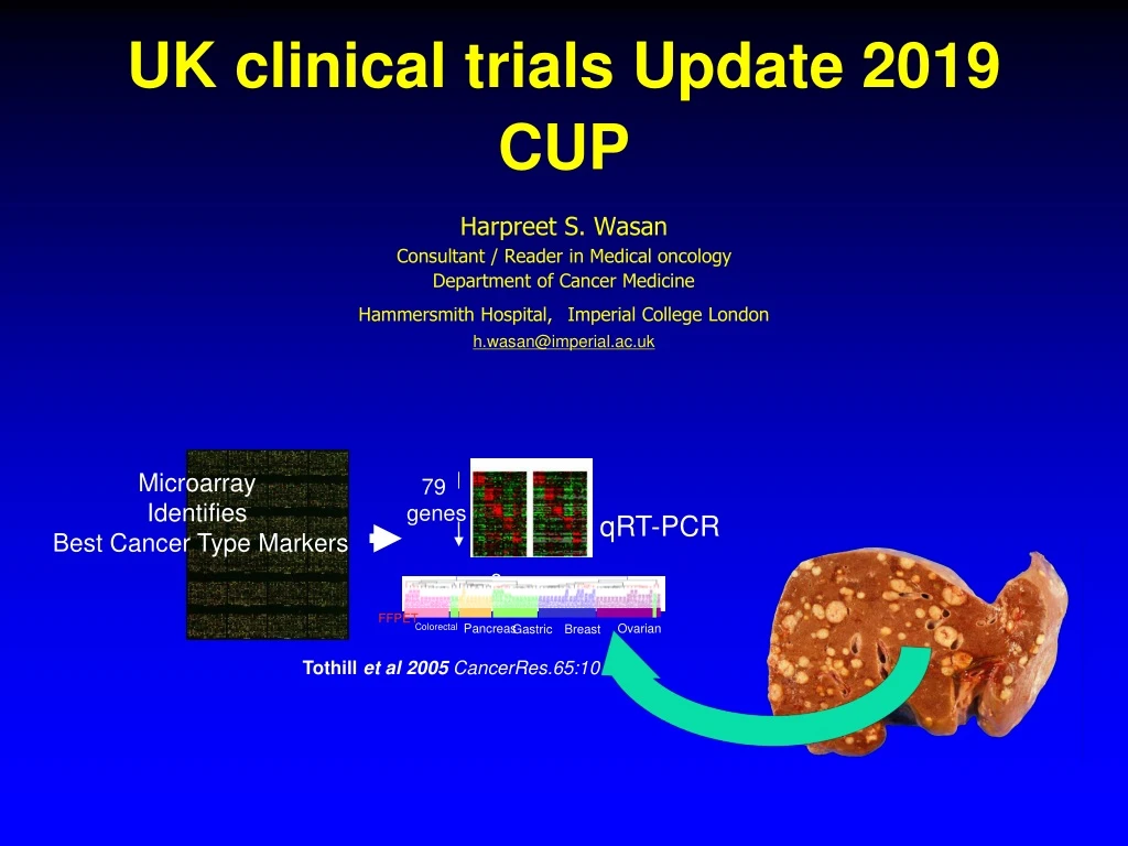 uk clinical trials update 2019 cup harpreet