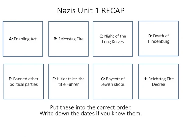 Nazis Unit 1 RECAP