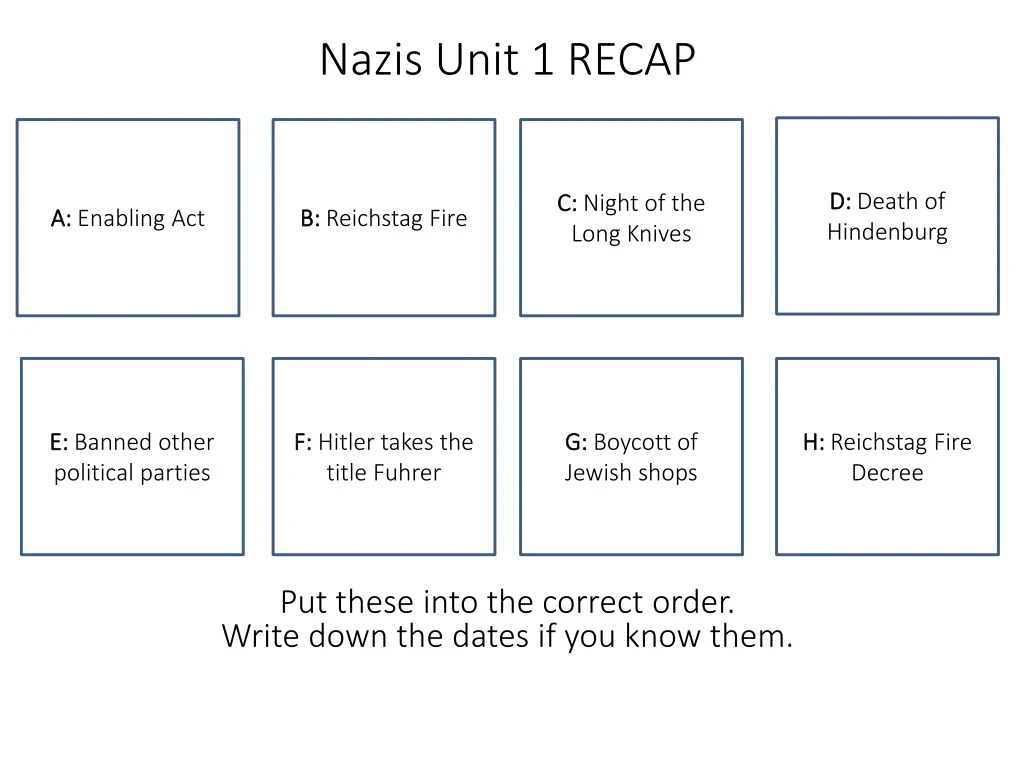 nazis unit 1 recap