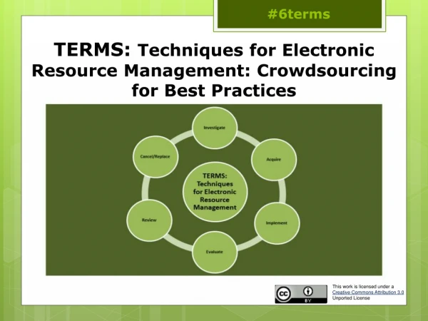 TERMS: Techniques for Electronic Resource Management: Crowdsourcing for Best Practices
