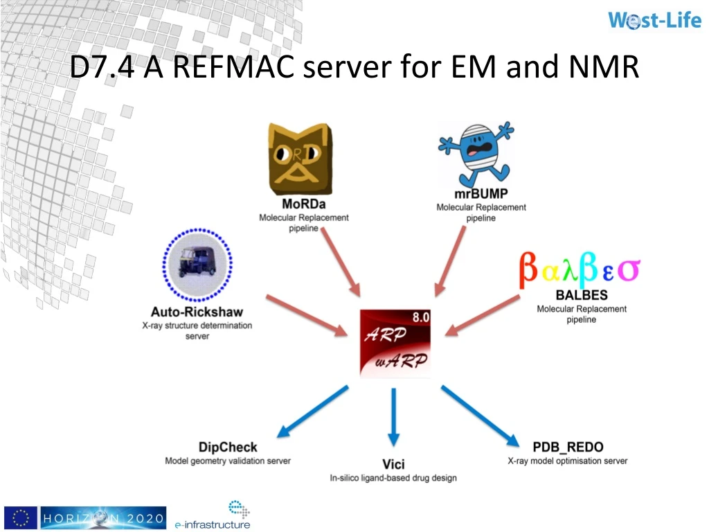 d7 4 a refmac server for em and nmr