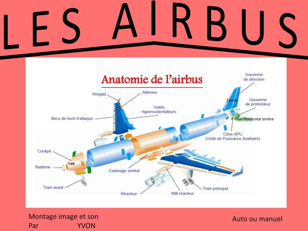 les airbus