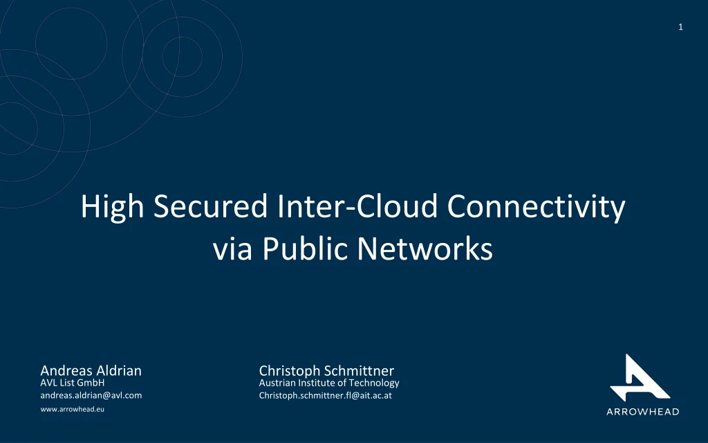 h igh s ecured inter cloud connectivity via public networks