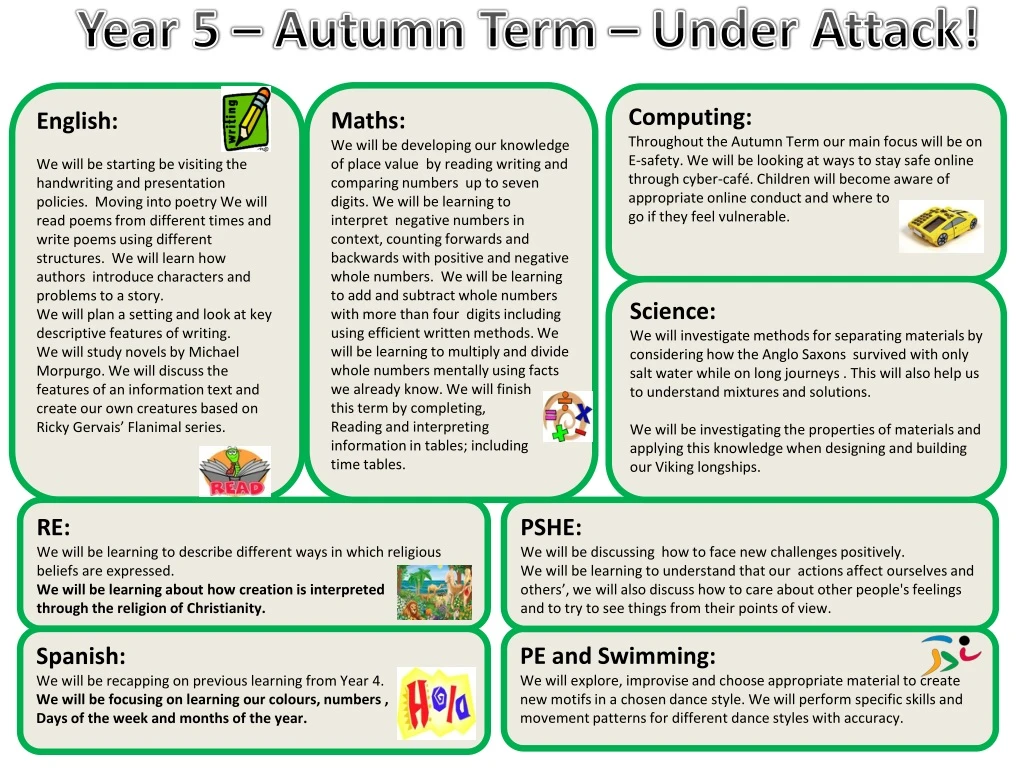 year 5 autumn term under attack