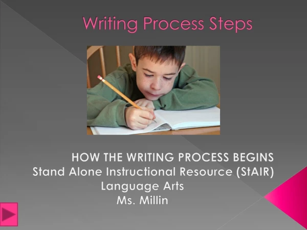 Writing Process Steps