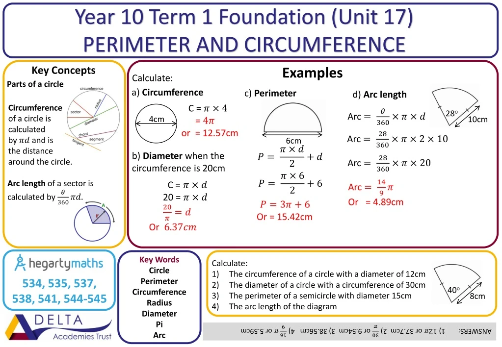 year 10 term 1 foundation unit 17 perimeter