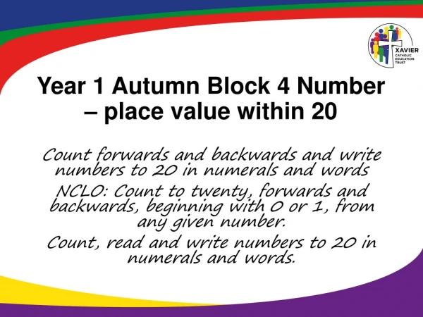 Year 1 Autumn Block 4 Number – place value within 20