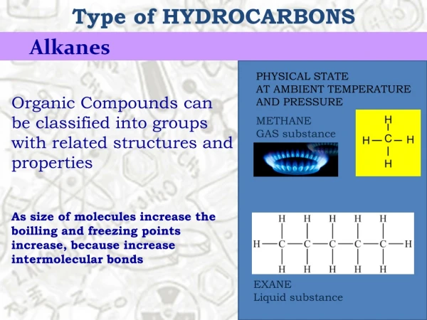Organic Compounds can be classified into groups with related structures and properties