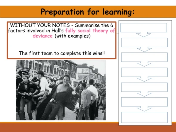 Preparation for learning: