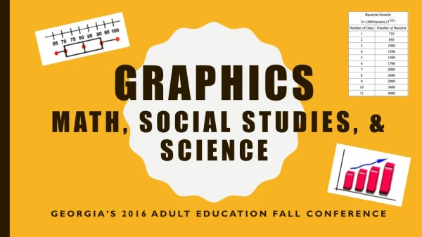 Graphics Math, Social Studies, &amp; Science