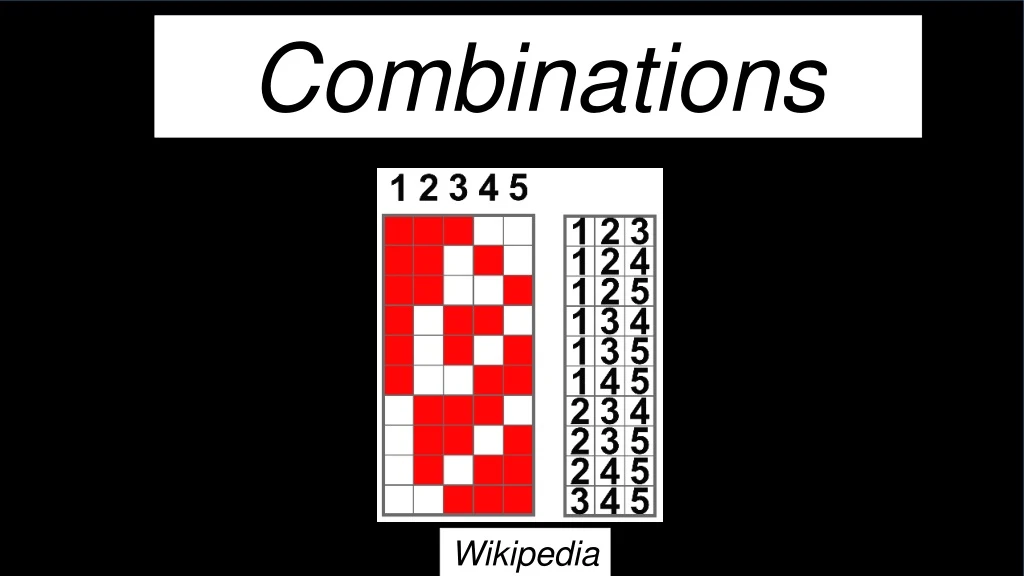 combinations