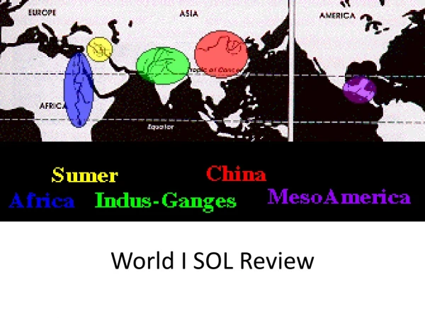 World I SOL Review