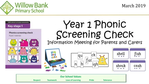 Year 1 Phonic Screening Check Information Meeting for Parents and Carers