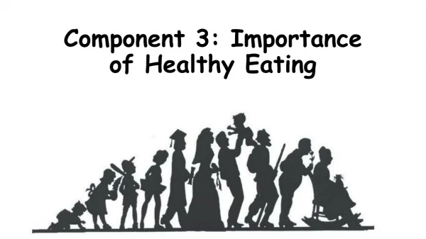 Component 3: Importance of Healthy Eating