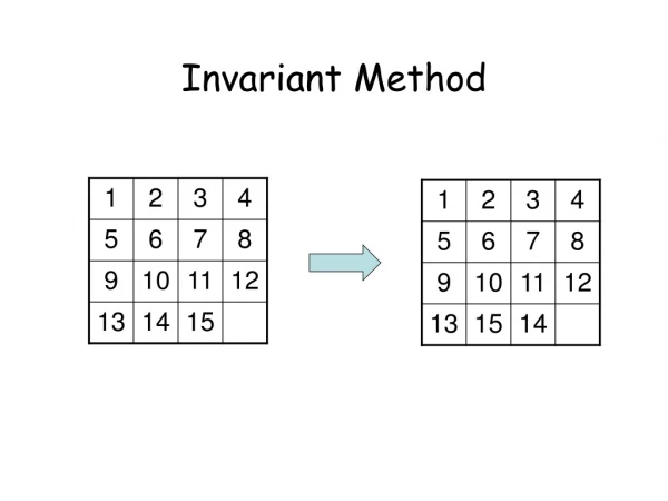 Invariant Method