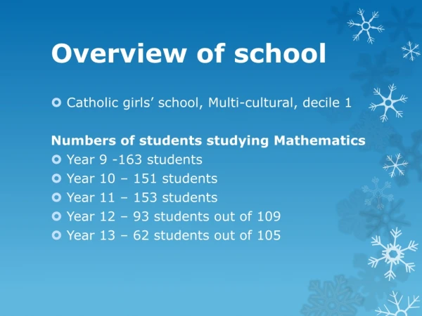 Overview of school