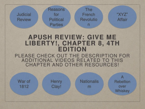 APUSH Review: Give Me Liberty!, Chapter 8, 4th Edition