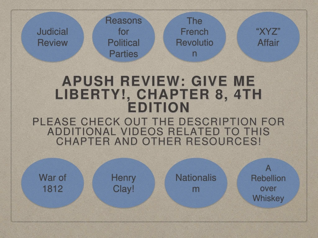 apush review give me liberty chapter 8 4th edition